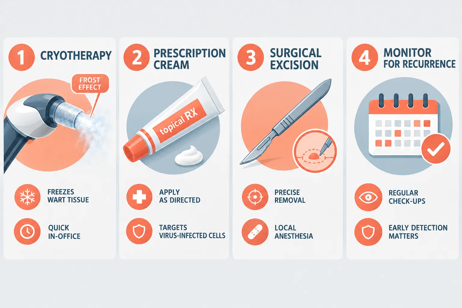 What Are the Treatment Options for Females?